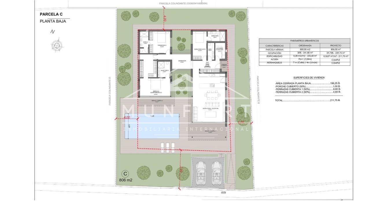 Återförsäljning - Lyxvillor -
Altea