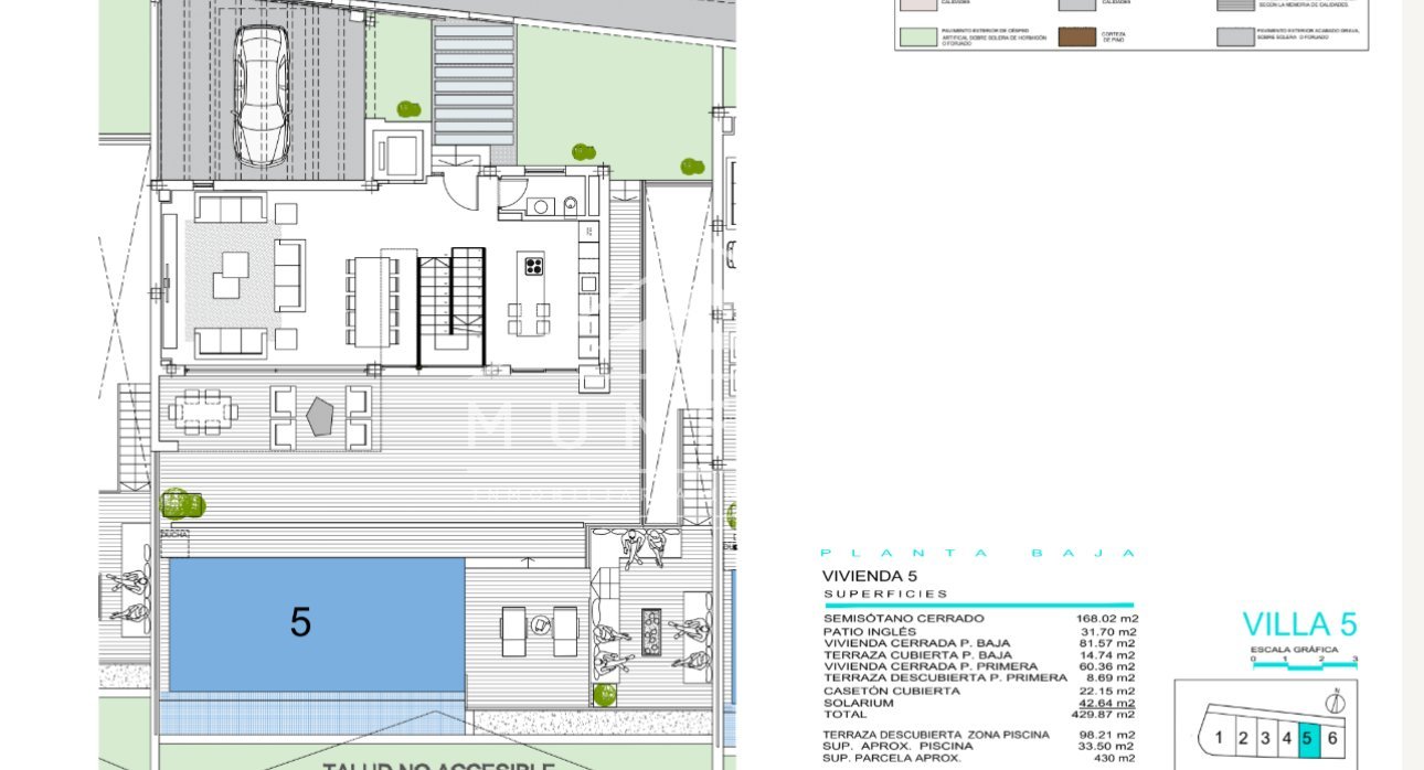 Återförsäljning - Lyxvillor -
Finestrat - Sierra Cortina