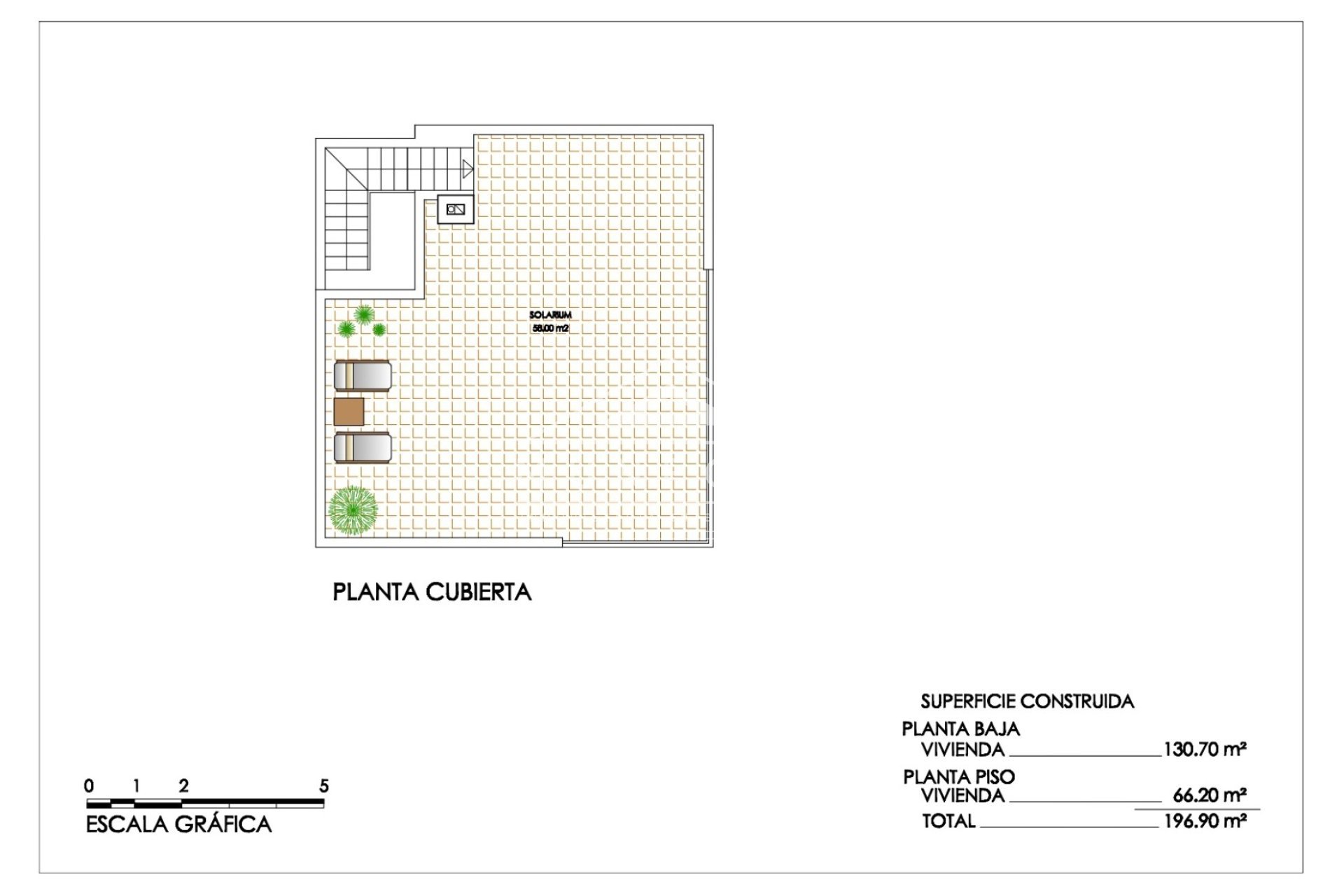 Återförsäljning - Lyxvillor -
Orihuela Costa - Aguamarina