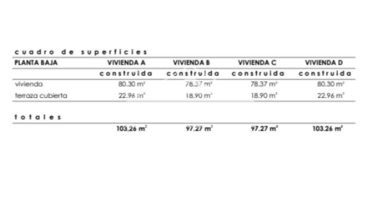 Herverkoop - Appartementen -
Guardamar del Segura