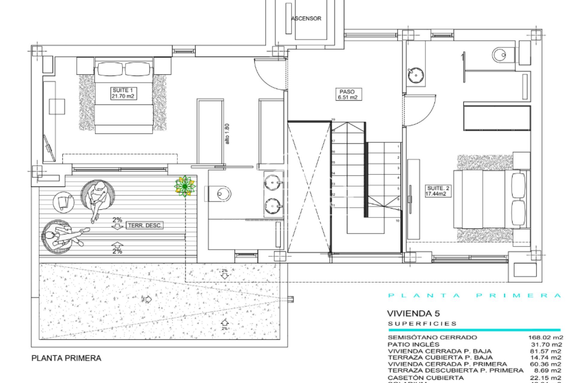Herverkoop - Luxe villa's -
Finestrat - Sierra Cortina