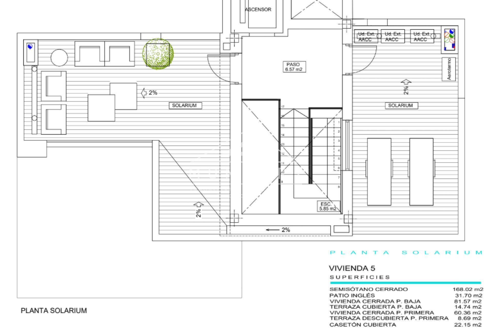 Herverkoop - Luxe villa's -
Finestrat - Sierra Cortina