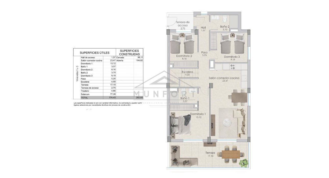 Herverkoop - Penthouses -
Santa Pola