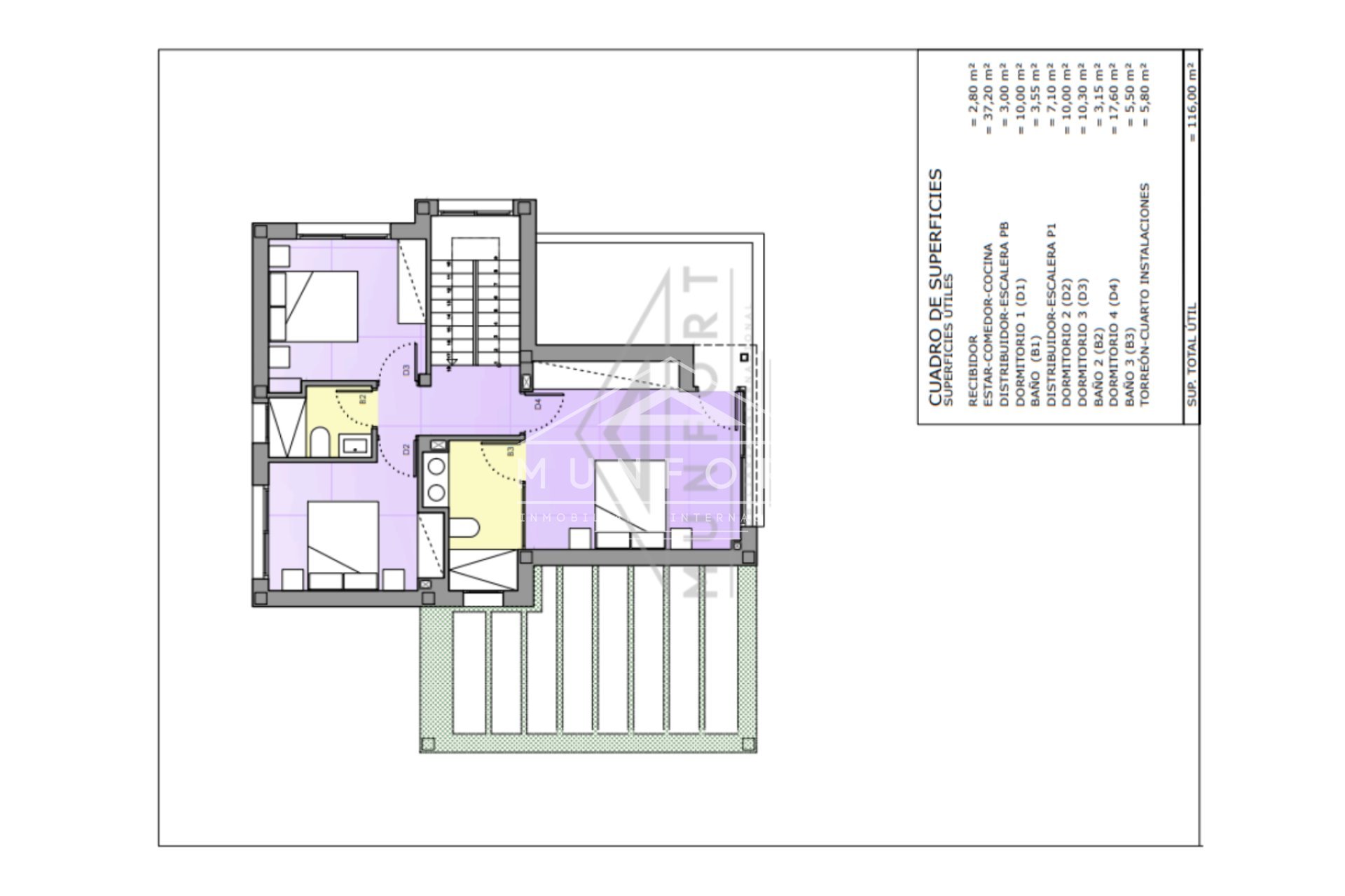Herverkoop - Villa's -
Cartagena - La Manga