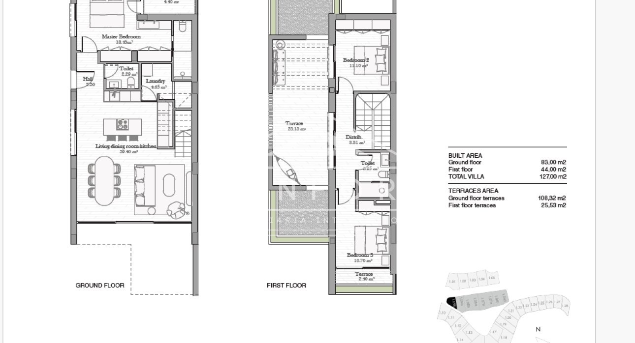 Herverkoop - Villa's -
Orihuela Costa - Las Colinas Golf