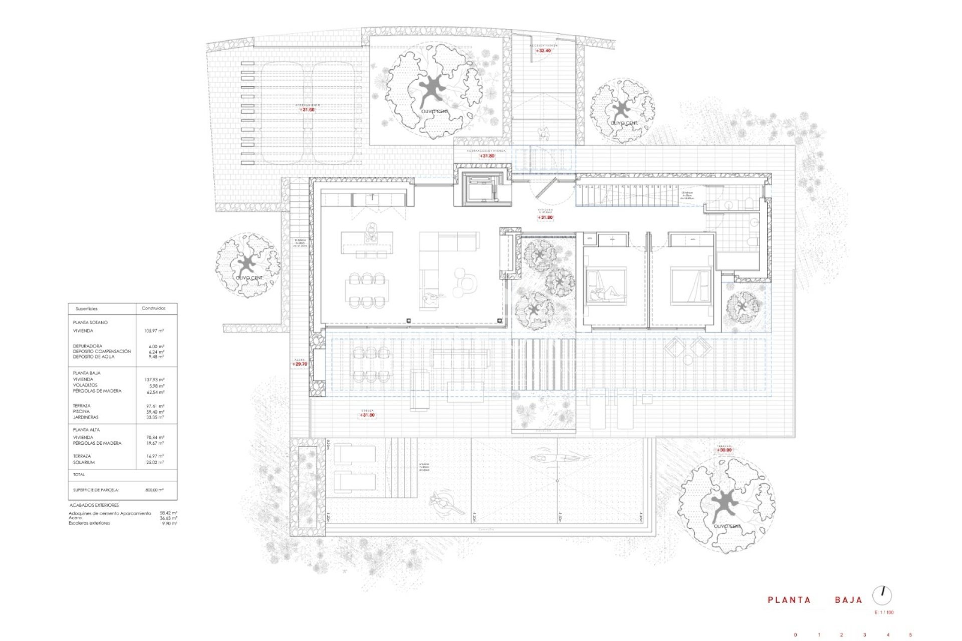 New Build - Luxury Villas -
Benissa