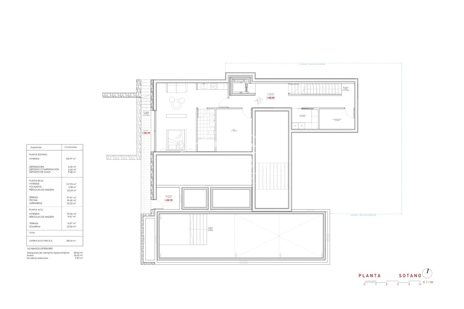 Obra nueva - Villas de lujo -
Benissa