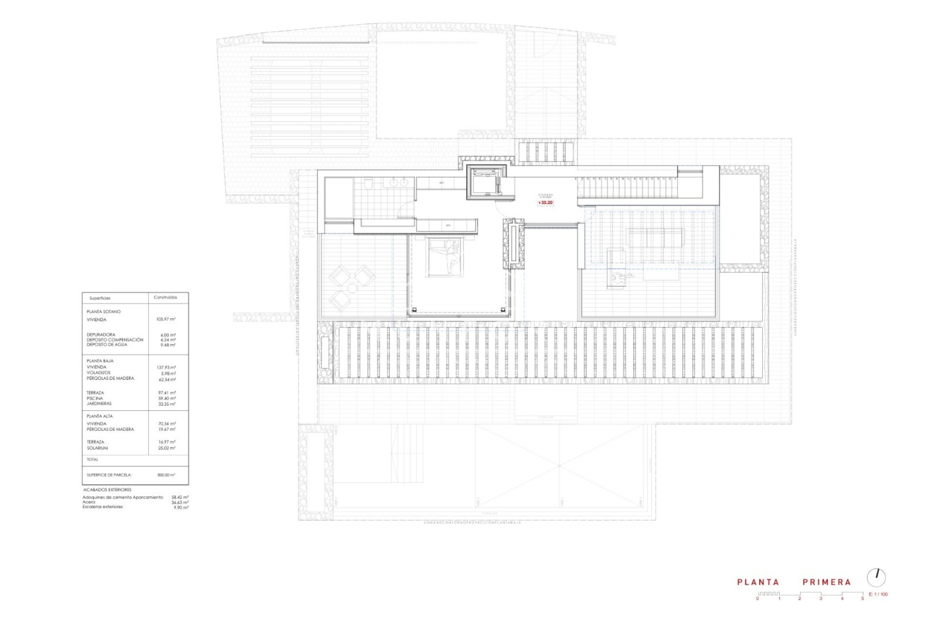 Obra nueva - Villas de lujo -
Benissa