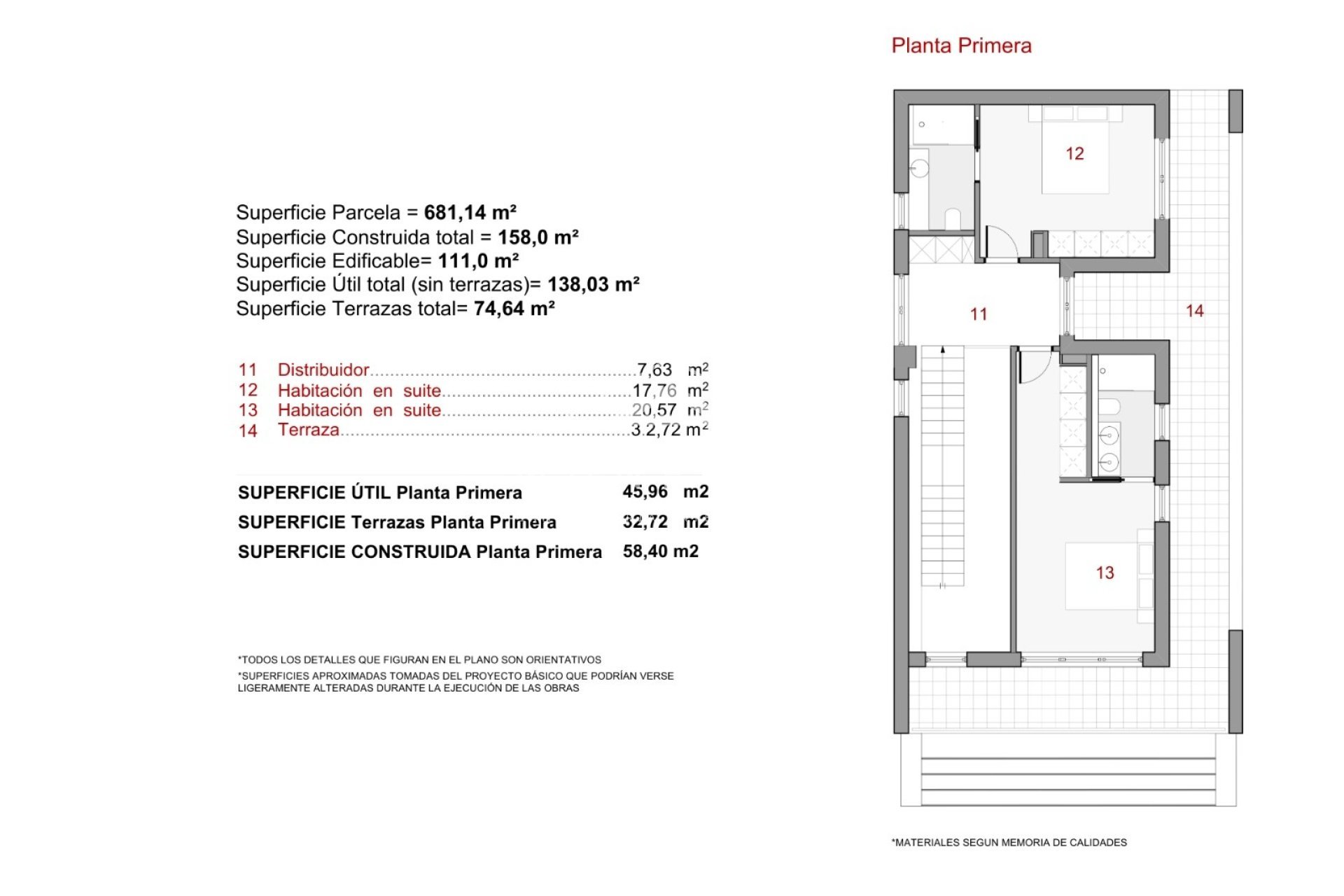 Obra nueva - Villas -
Finestrat