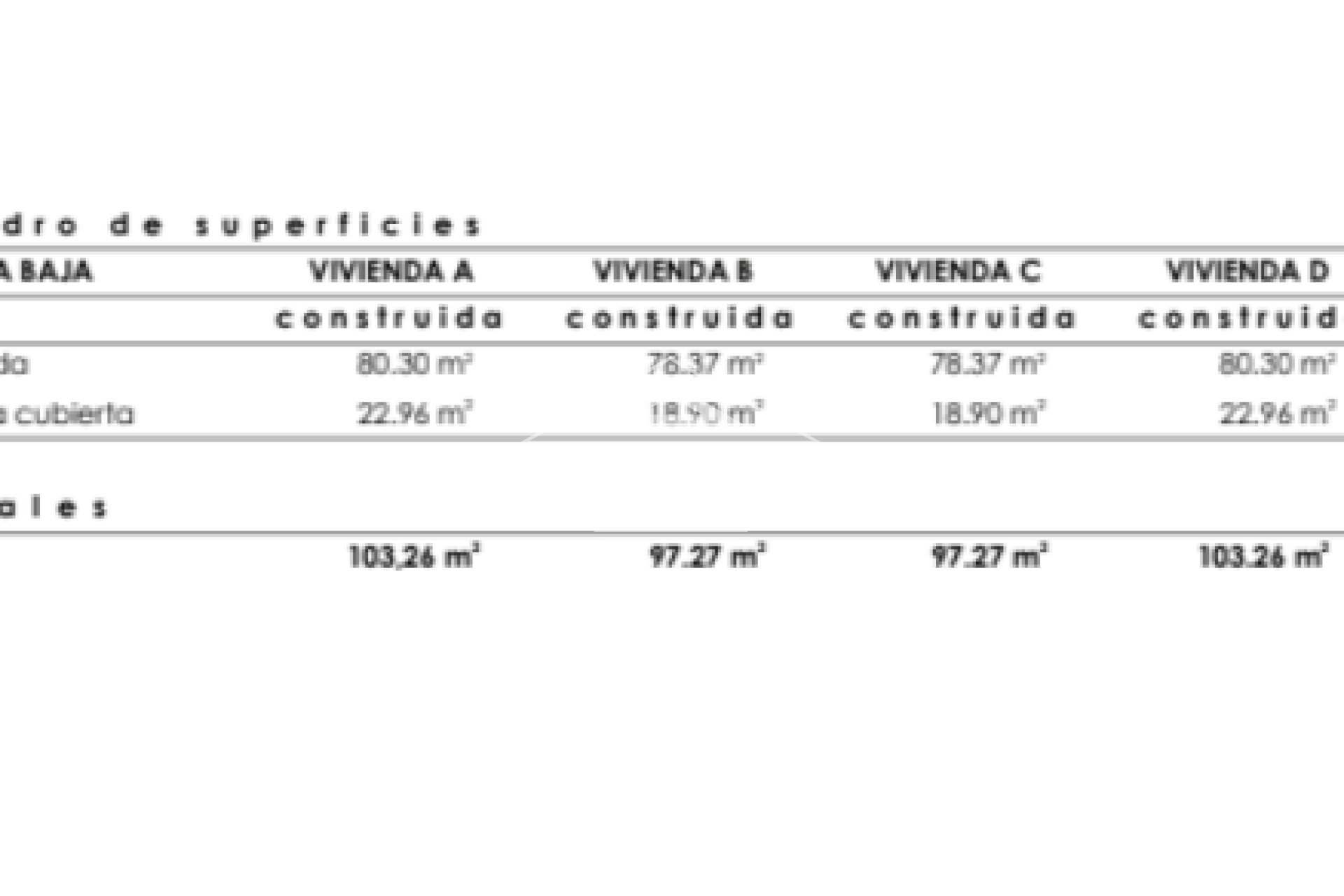 Resale - Apartments -
Guardamar del Segura