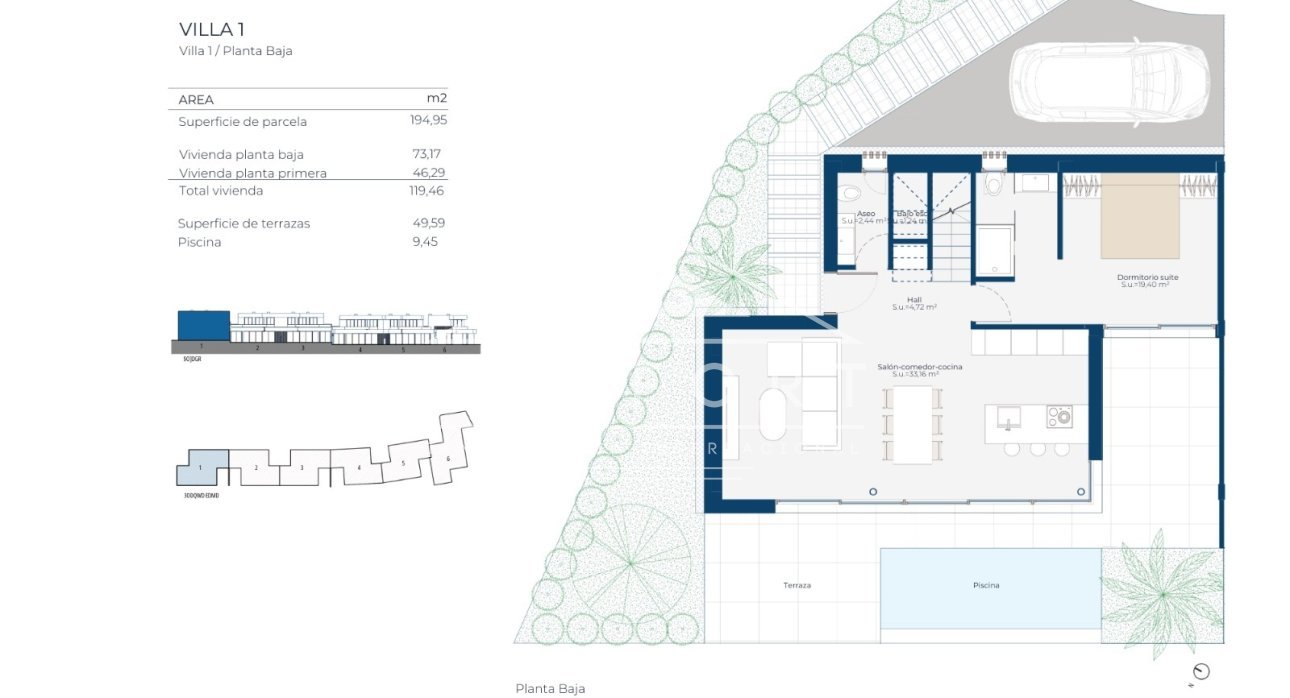Resale - Luxury Villas -
Baños y mendigo - Baños y Mendigo