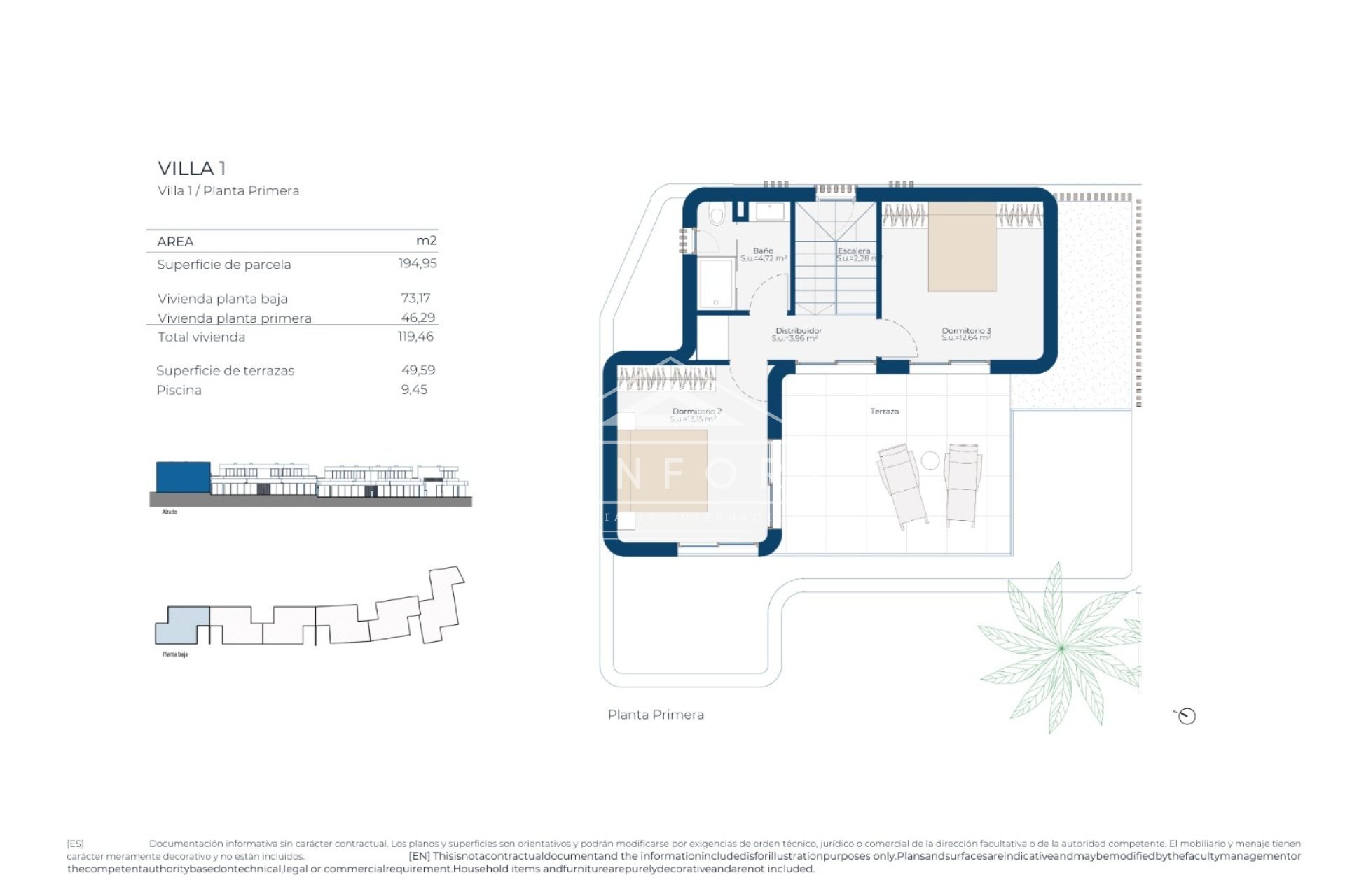 Resale - Luxury Villas -
Baños y mendigo - Baños y Mendigo