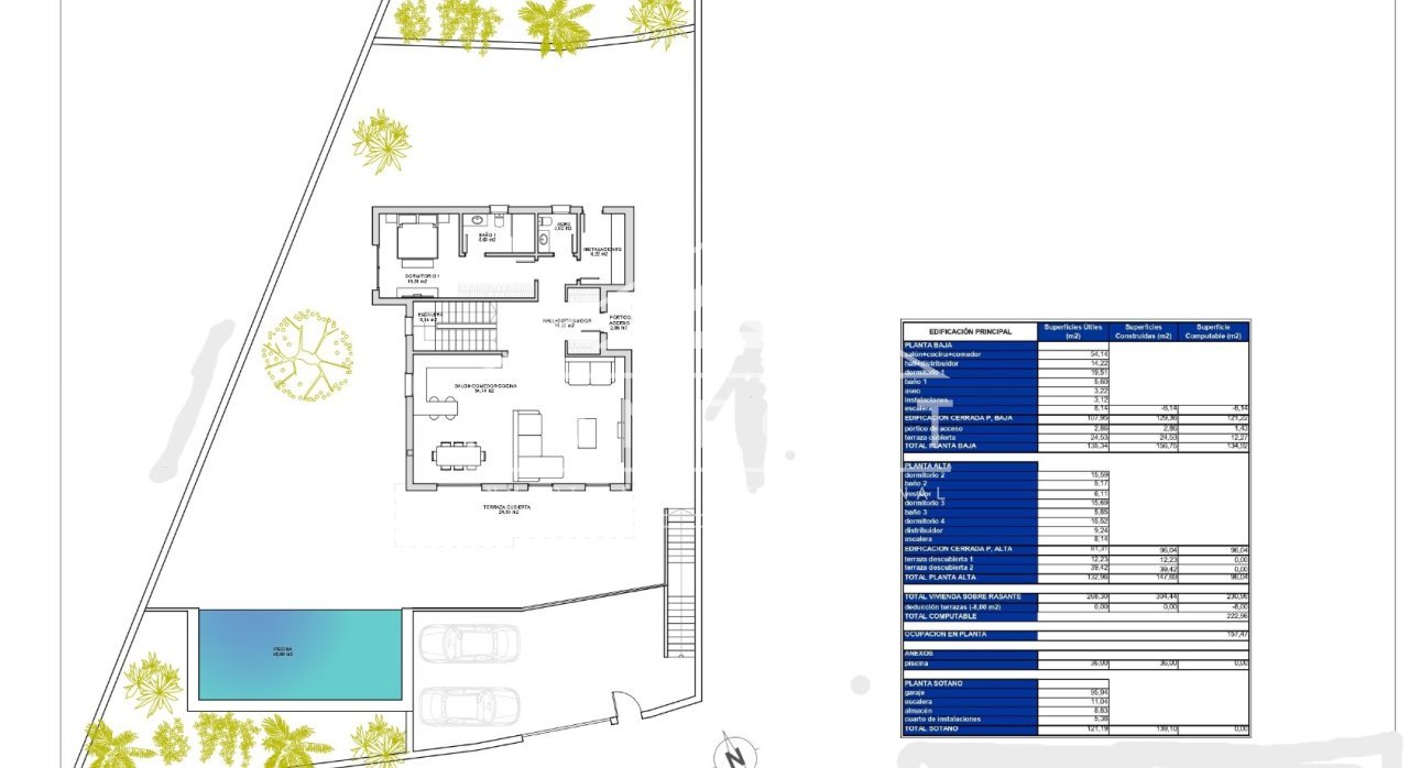 Resale - Luxury Villas -
Finestrat