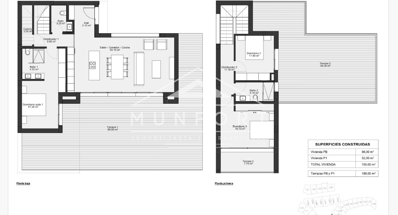 Resale - Luxury Villas -
Orihuela Costa - Las Colinas Golf