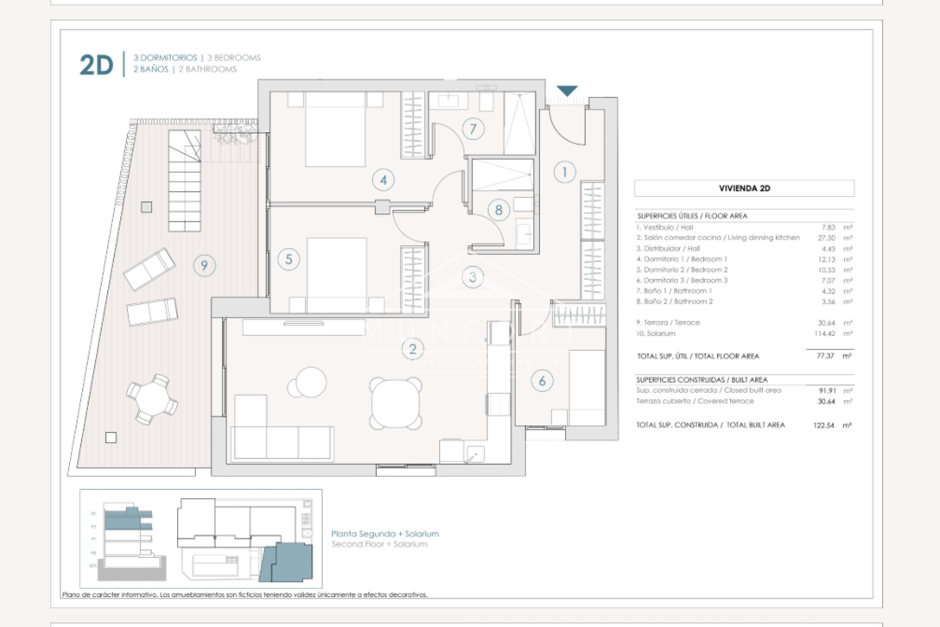 Resale - Penthouses -
Benijófar