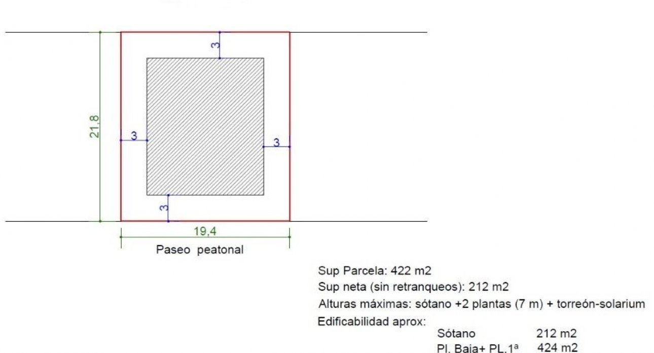 Resale - Plots -
Alcázares, Los - Los Alcázares