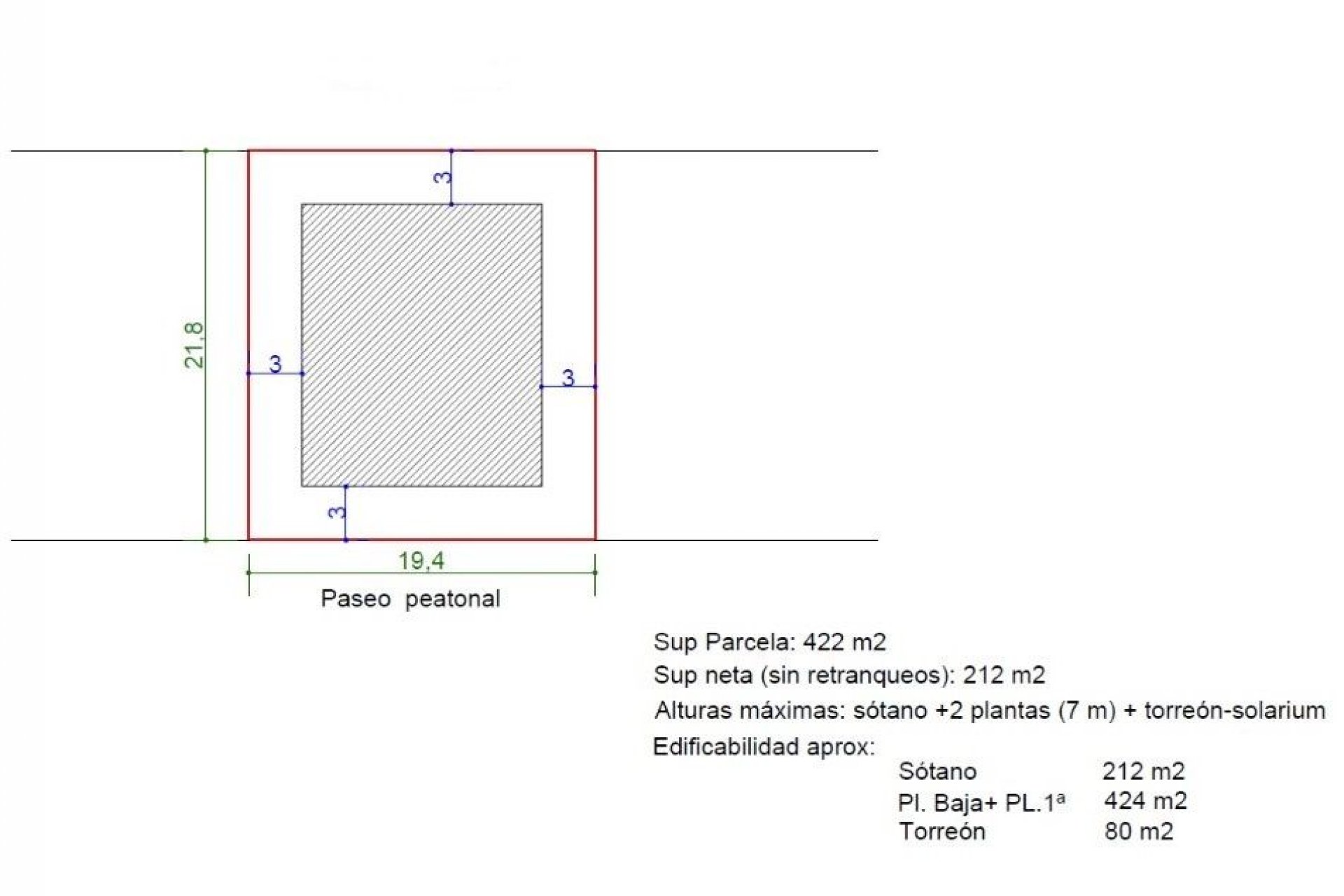 Resale - Plots -
Alcázares, Los - Los Alcázares