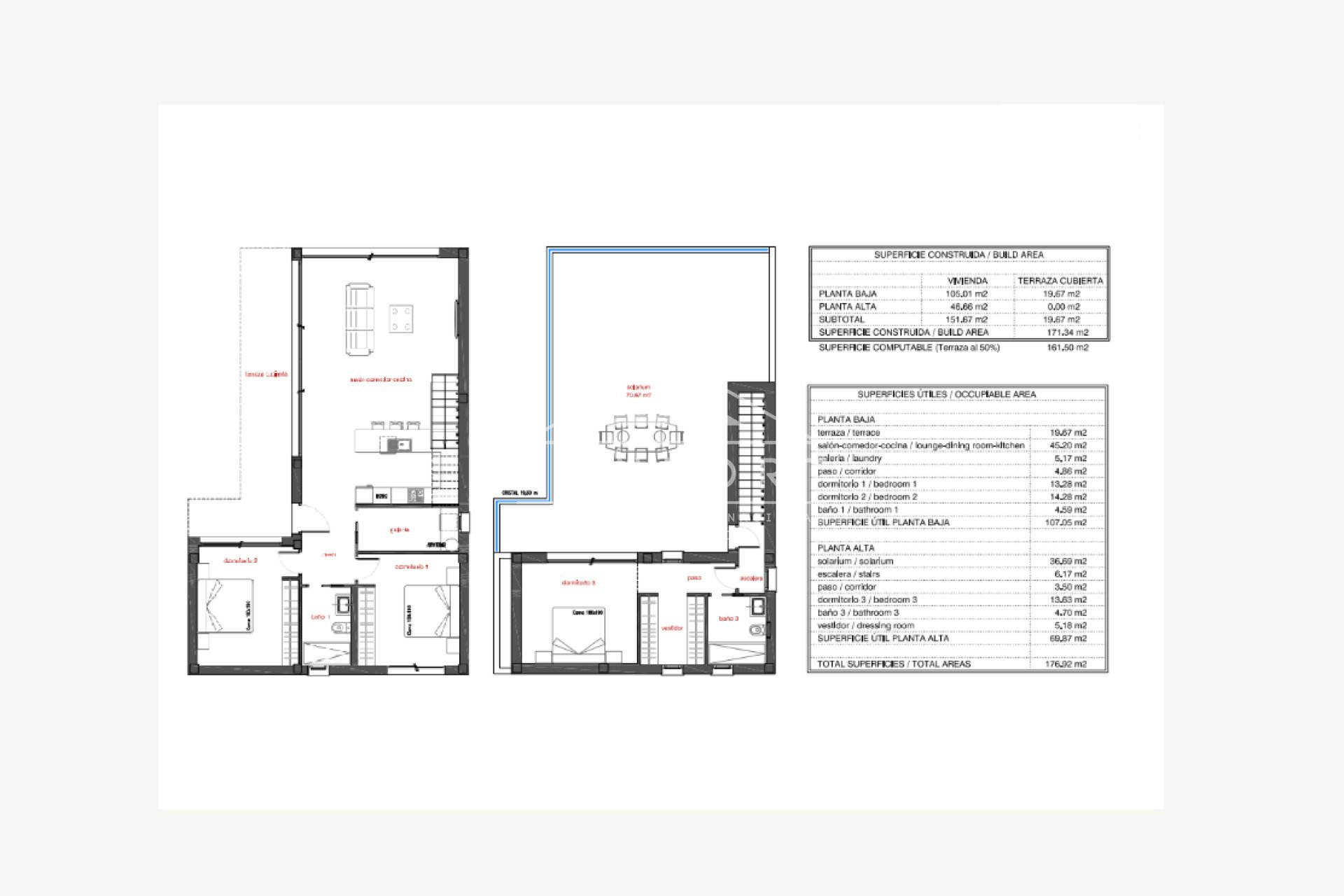 Resale - Villas -
Benijófar