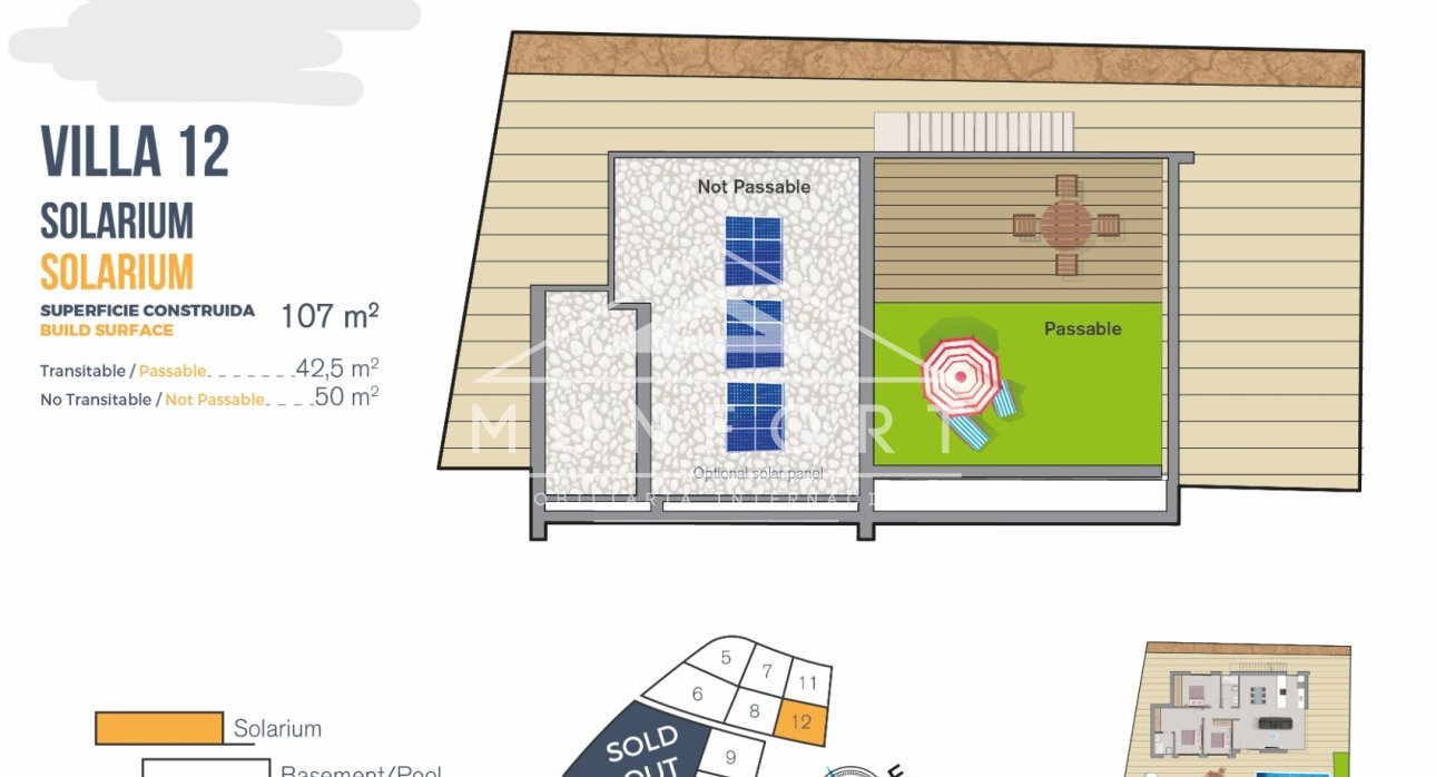 Resale - Villas -
Finestrat - Balcón de Finestrat