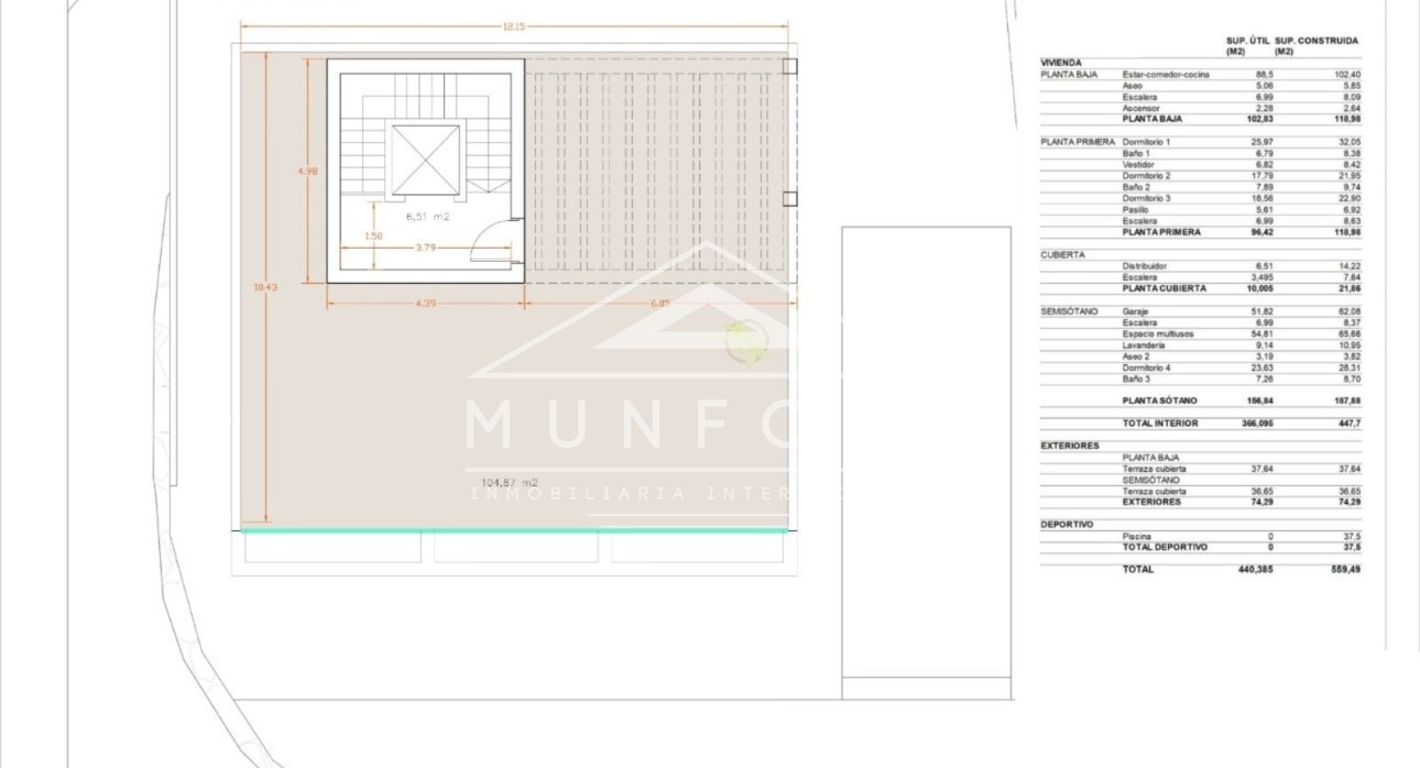 Resale - Villas -
Finestrat