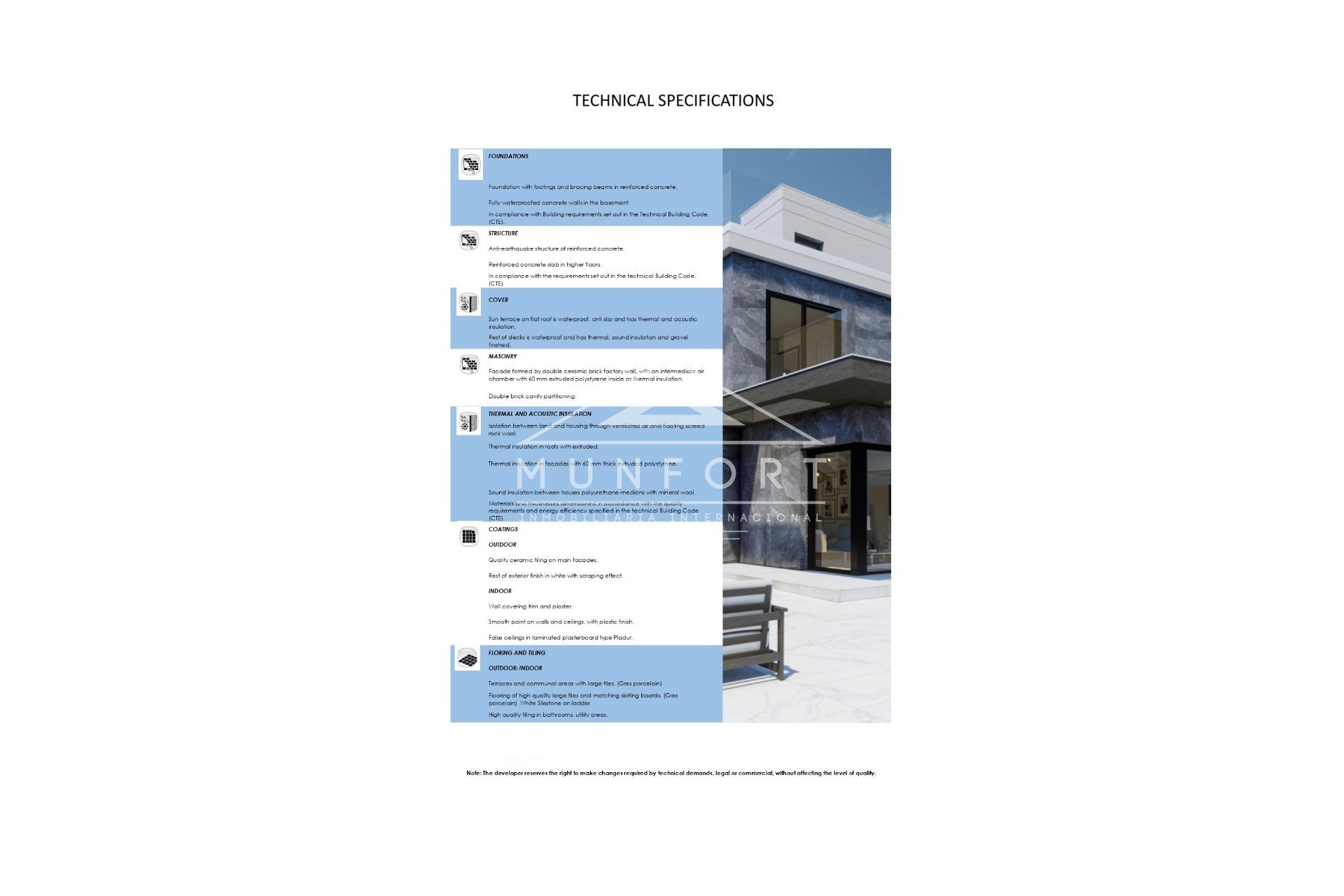 Resale - Villas -
Pilar de la Horadada