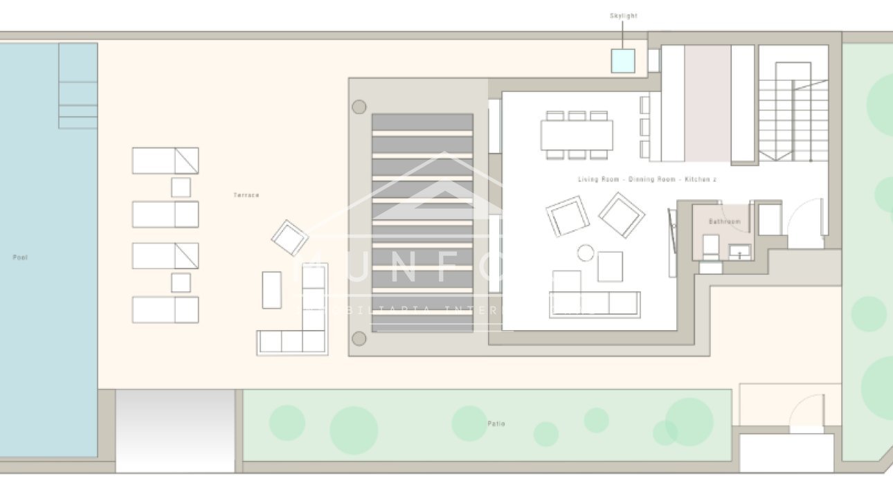 Resale - Villas -
Rojales - Ciudad Quesada