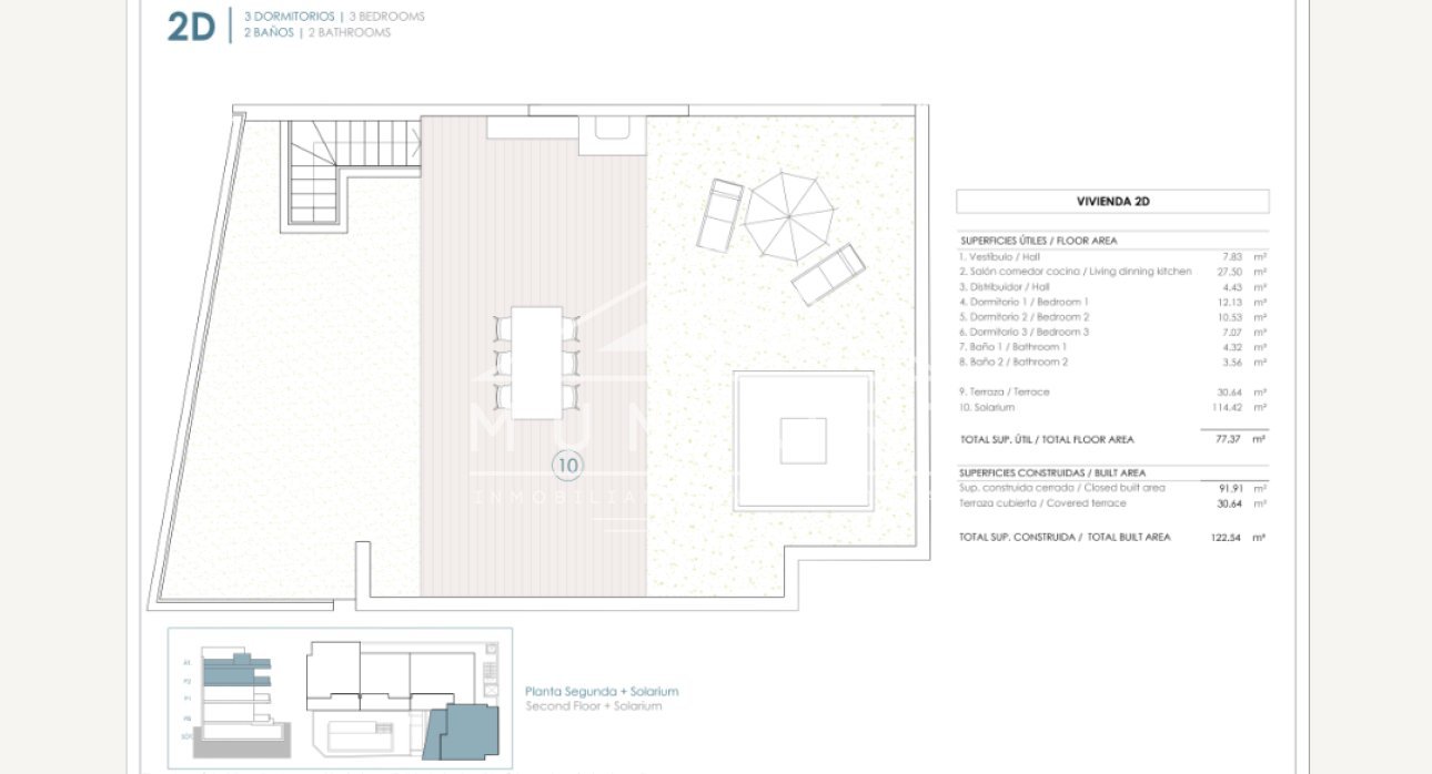 Revente - Penthouses -
Benijófar