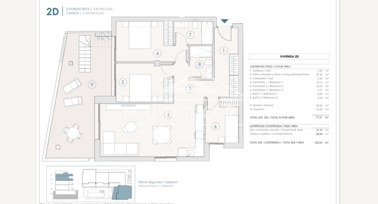 Revente - Penthouses -
Benijófar