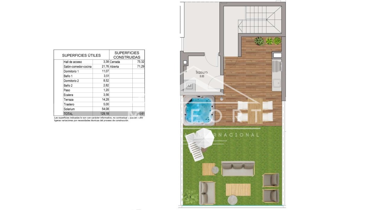 Revente - Penthouses -
Santa Pola