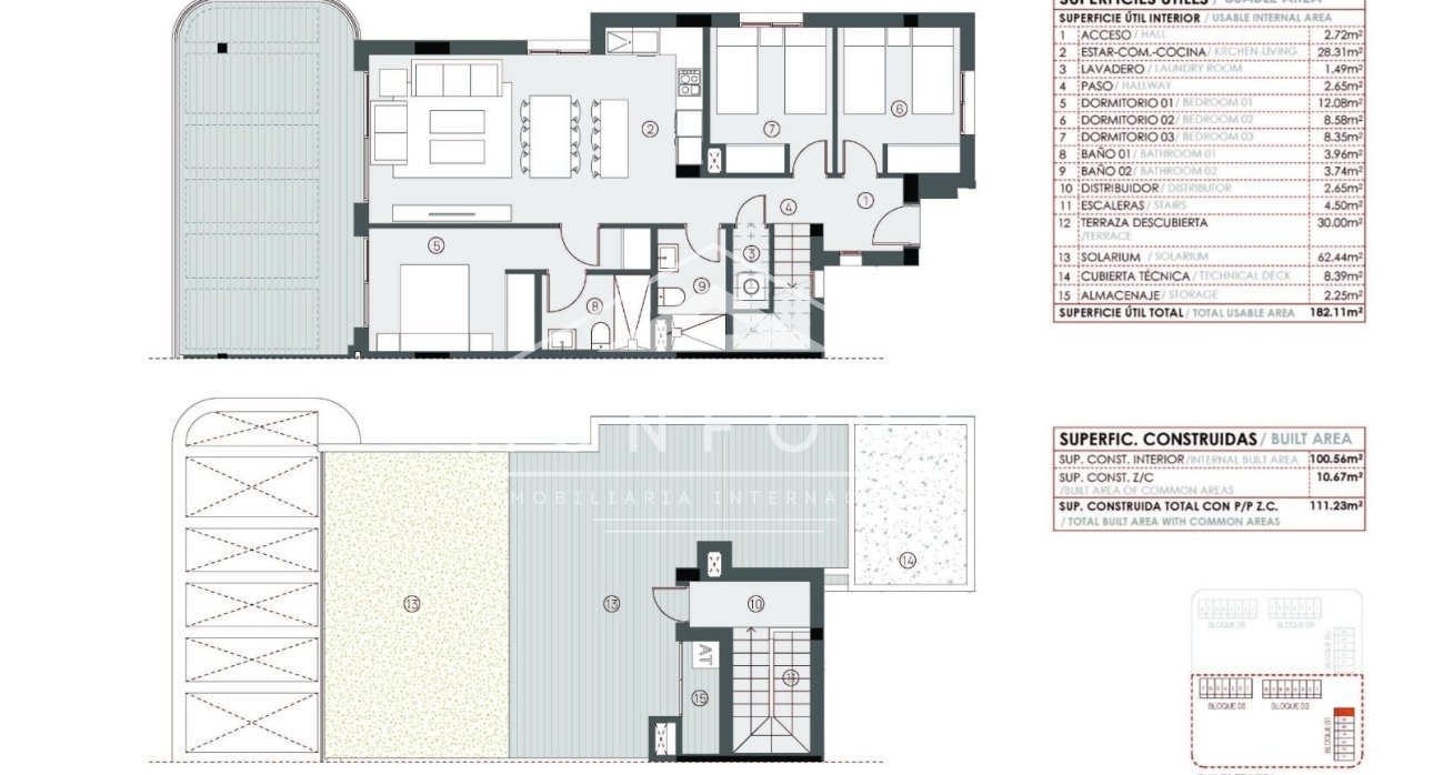 Revente - Penthouses -
Torrevieja
