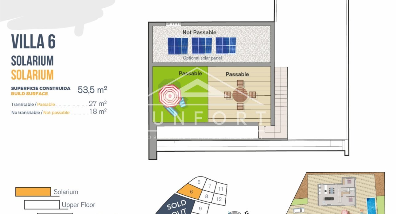 Revente - Villas -
Finestrat - Balcón de Finestrat