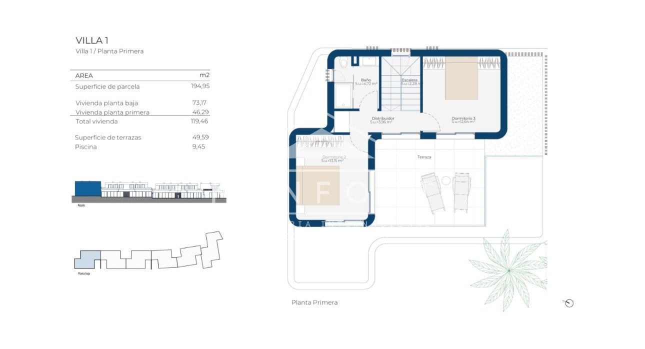 Segunda mano - Villas de lujo -
Baños y mendigo - Baños y Mendigo