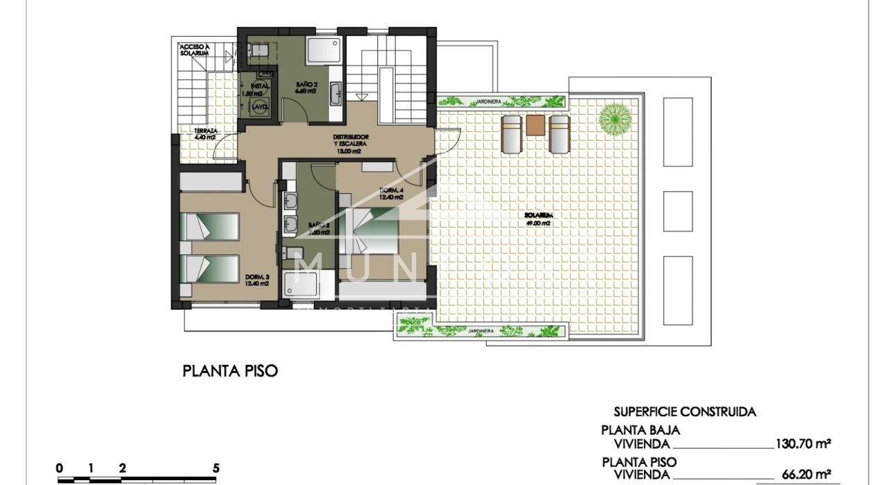 Videresalg - Luksusvillaer -
Orihuela Costa - Aguamarina