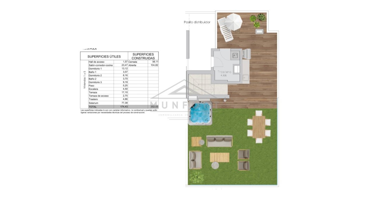 Wiederverkauf - Penthäuser -
Santa Pola