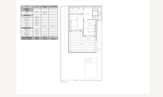 Resale - Villas -
Benijófar