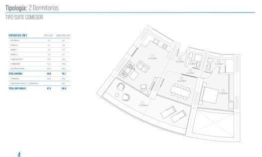 Resale - Apartments -
Benidorm