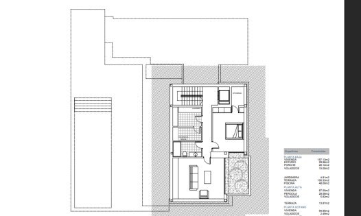 Videresalg - Luksusvillaer -
Moraira