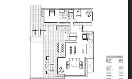 Videresalg - Luksusvillaer -
Moraira