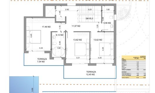 Resale - Luxury Villas -
Finestrat - Sierra Cortina