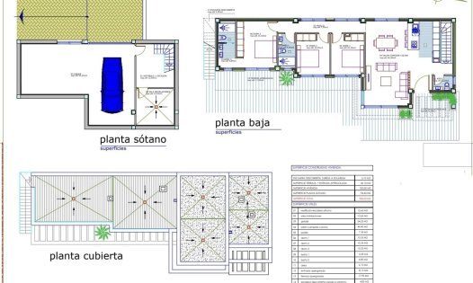 Resale - Villas -
Rojales - Ciudad Quesada