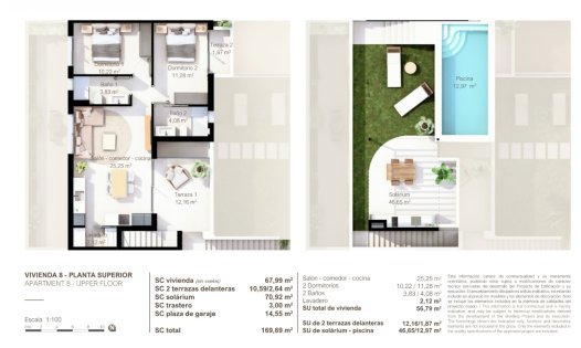 Segunda mano - Bungalows -
San Pedro del Pinatar