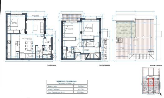 Segunda mano - Casas Adosadas -
Benijófar