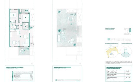 Segunda mano - Bungalows -
Torrevieja - Los Balcones - Torrevieja