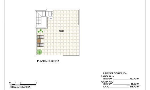 Resale - Luxury Villas -
Orihuela Costa - Aguamarina