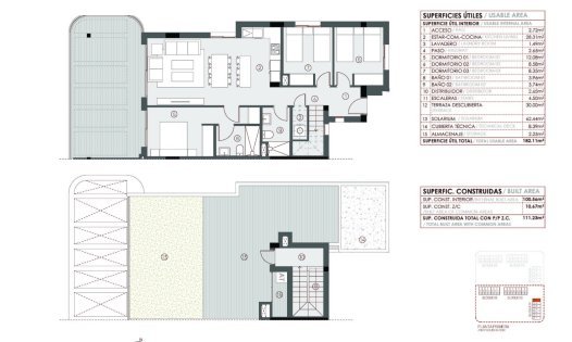 Segunda mano - Áticos -
Torrevieja