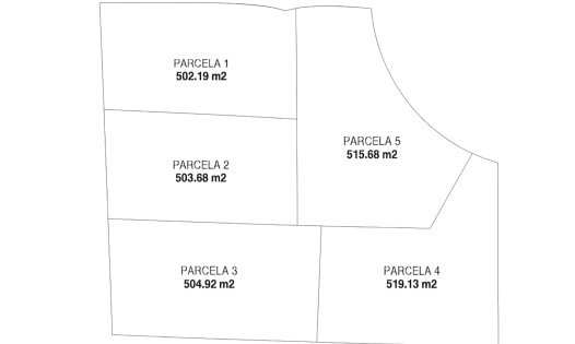 Resale - Plots -
San Pedro del Pinatar