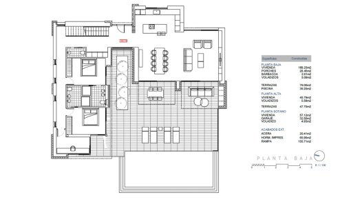 Segunda mano - Villas de lujo -
Benissa
