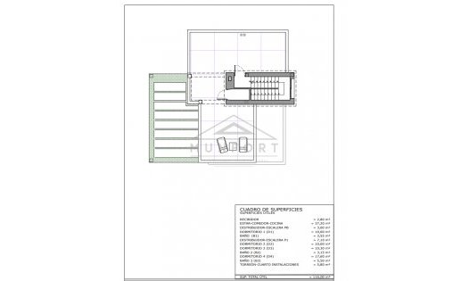 Herverkoop - Villa's -
Cartagena - La Manga